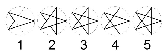 Five-pointed Star